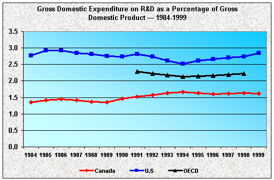 ch2fig1.gif (63712 bytes)