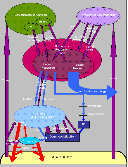 ch3fig4.gif (19029 bytes)