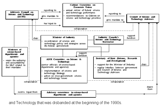 ch4fig2.gif (32070 bytes)