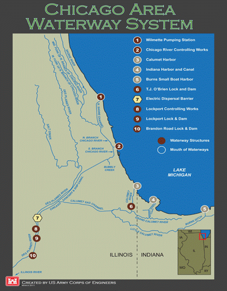 Chicago Area Waterway System