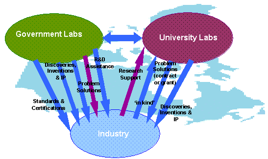 ch3fig3.gif (11748 bytes)