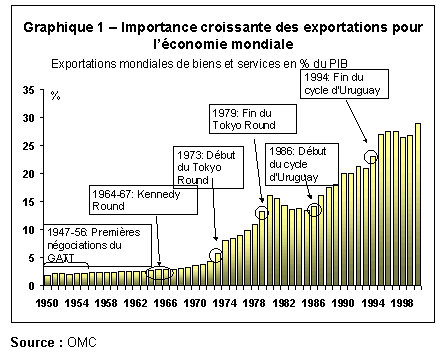 chart1-f.gif (12546 bytes)