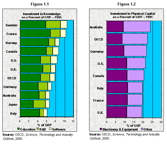 ch1fig1.gif (49776 bytes)