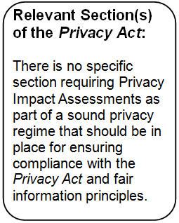 Text Box: Relevant Section(s) of the Privacy Act: 

There is no specific section requiring Privacy Impact Assessments as part of a sound privacy regime that should be in place for ensuring compliance with the Privacy Act and fair information principles.

