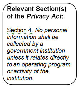 Text Box: Relevant Section(s) of the Privacy Act: 

Section 4. No personal information shall be collected by a government institution unless it relates directly to an operating program or activity of the institution.


