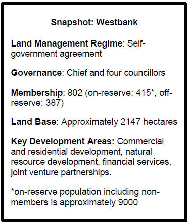 Snapshot: Westbank
Land Management Regime: Self-government agreement
Governance: Chief and four councillors
Membership: 802 (on-reserve: 415*, off-reserve: 387)
Land Base: Approximately 2147 hectares 
Key Development Areas: Commercial and residential development, natural resource development, financial services, joint venture partnerships.
*on-reserve population including non-members is approximately 9000
