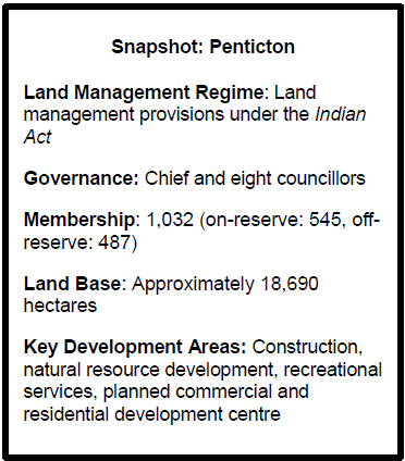 Snapshot: Penticton
Land Management Regime: Land management provisions under the Indian Act
Governance: Chief and eight councillors
Membership: 1,032 (on-reserve: 545, off-reserve: 487)
Land Base: Approximately 18,690 hectares 
Key Development Areas: Construction, natural resource development, recreational services, planned commercial and residential development centre
