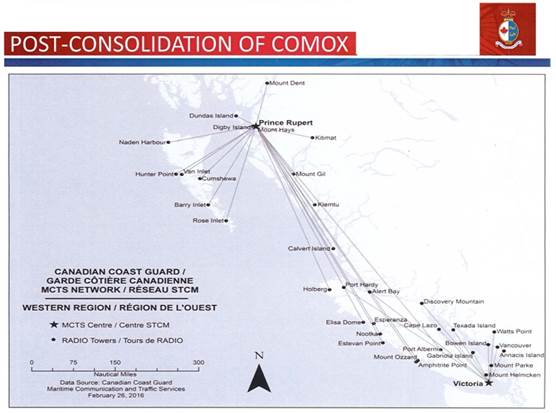 post-consolidation of comox