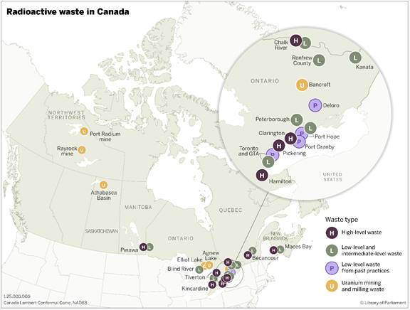 Map of Canada showing the locations of radioactive waste storage and uranium mining and milling with an inset map for southern Ontario. Uranium mines are in northern Saskatchewan, the Northwest Territories and southern Ontario. High-level and low-level waste storage locations can be found in the areas around Ottawa, Toronto, Georgian Bay in Ontario, in southern Québec, as well as in southern New Brunswick.