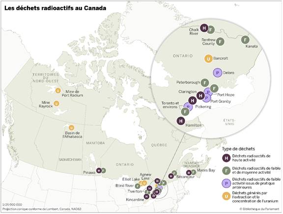 La figure 2 comprend deux cartes. La première carte est une carte du Canada où on voit les sites de stockage à sec et les sites d’entreposage en piscine pour les déchets radioactifs de haute activité. Sur la carte, on peut voir un site au Manitoba (Laboratoires de Whiteshell), un site au Nouveau-Brunswick (centrale et IGD de Point Lepreau), deux sites d’entreposage au Québec (IGD de Gentilly-1 et centrale et IGD de Gentilly-2) et huit sites d’entreposage en Ontario (Laboratoires de Chalk River, réacteur NRU, centrale et IGD de Darlington, centrale et IGD de Pickering, réacteur de recherche McMaster, IGD Western, IGD de Douglas Point, centrale Bruce). Aucun site d’entreposage des déchets radioactifs de haute activité n’est indiqué dans les autres provinces et territoires. La deuxième carte montre les sites d’entreposage canadiens pour les quatre catégories de déchets radioactifs : 1) DRHA autre que du combustible usé (un site en Ontario), 2) DRFA et DRMA (un site au Manitoba, un site au Nouveau-Brunswick, un site au Québec et huit sites en Ontario), 3) DRFA issus de pratiques antérieures (quatre sites en Ontario), et 4) déchets générés par l’extraction et la concentration de l’uranium (un site dans les Territoires du Nord-Ouest, un site en Alberta et trois sites en Ontario).