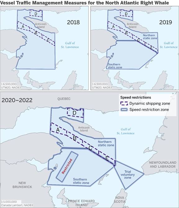 This tryptich of maps illustrates the vessel speed restriction measures for North Atlantic Right Whale protection in the Gulf of St. Lawrence and the Bay of Fundy in 2018, 2019 and 2020 to 2022. In 2018, the speed restriction zone concentrated around Anticosti Island down to the northwestern coast of Prince Edward Island with dynamic shipping zones to the north and south of Anticosti Island. In 2019, the speed restriction zone was enlarged beyond the Magdalen Islands and split into northern and southern static zones. In 2020 to the present, an additional trial voluntary zone was added as was a restricted area.